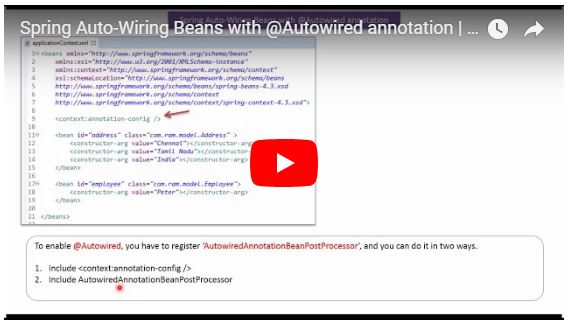 Autowired sales in junit